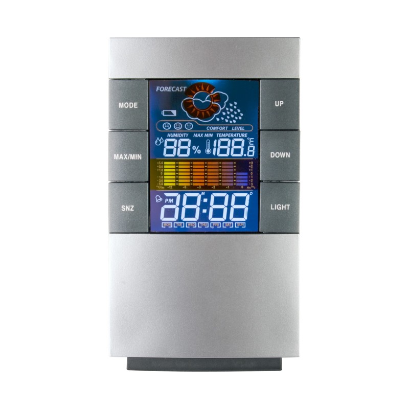 Метеостанция