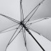 Зонт ac Зонт ac