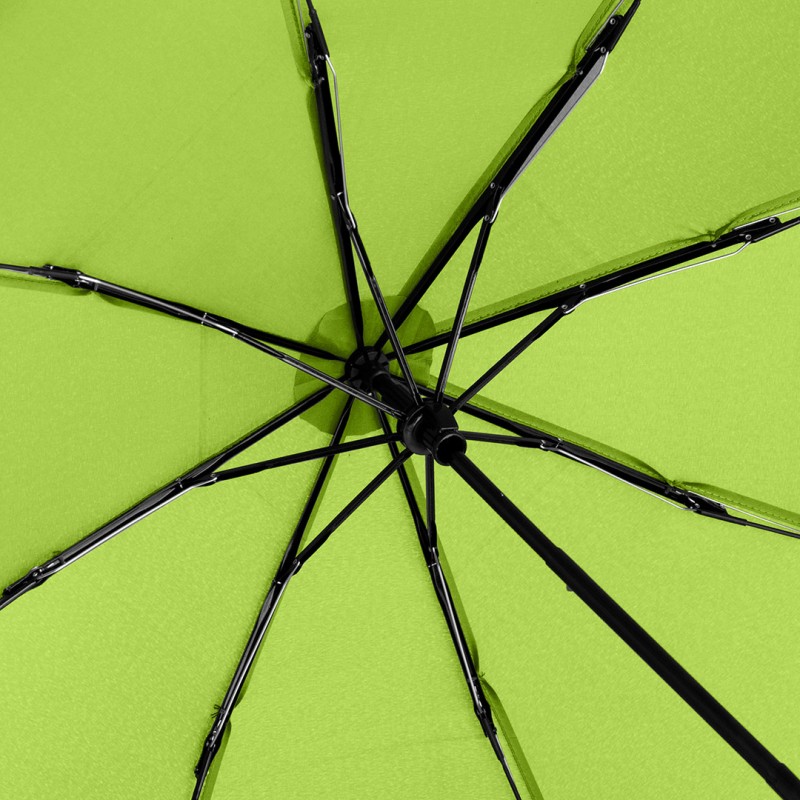 Мини-зонт ökobrella