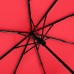 Мини-зонт ökobrella Мини-зонт ökobrella